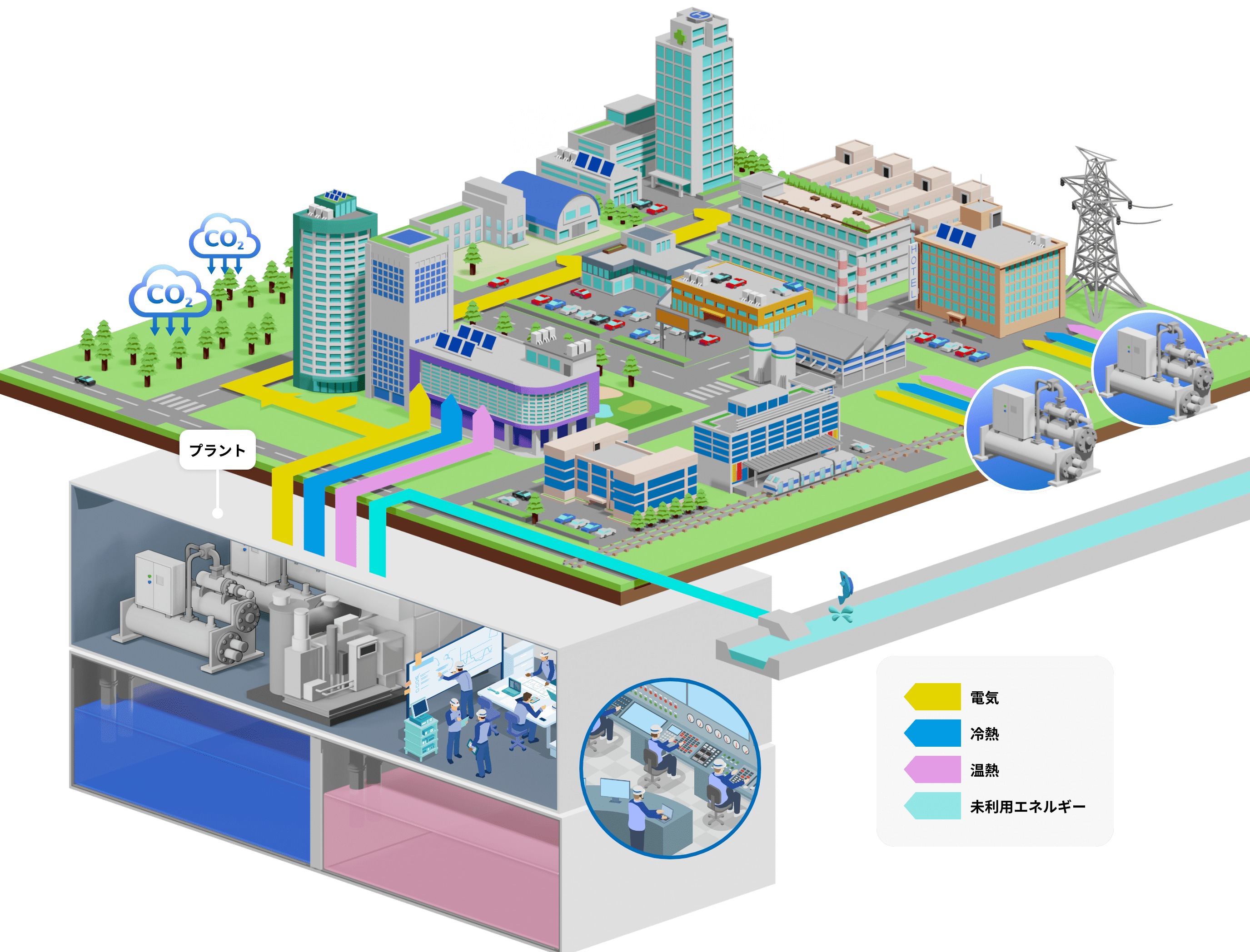 事業案内