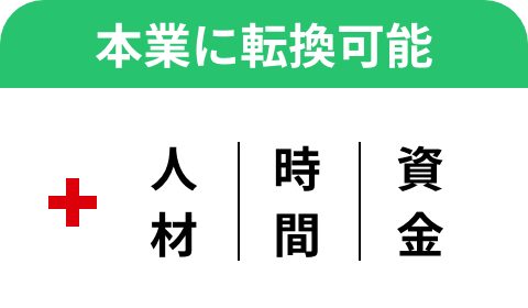 本業に転換可能