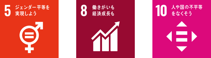 SDGs